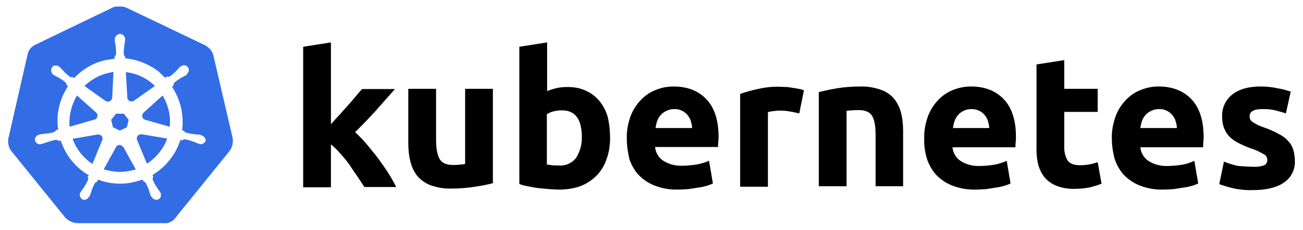Kubernetes - Our Technology Stack